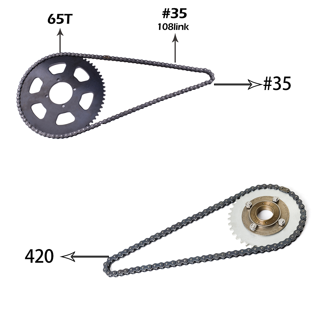 Kunray KR5V V2 72V 5000W Kits  - 5000W Hub Motor Kit 72V reseña y precio
